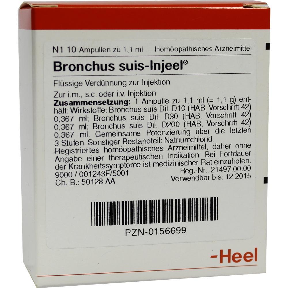 Packung eines hom&ouml;opathischen Mittels zur Injektion mit Inhaltsstoffen und Anwendungshinweisen.