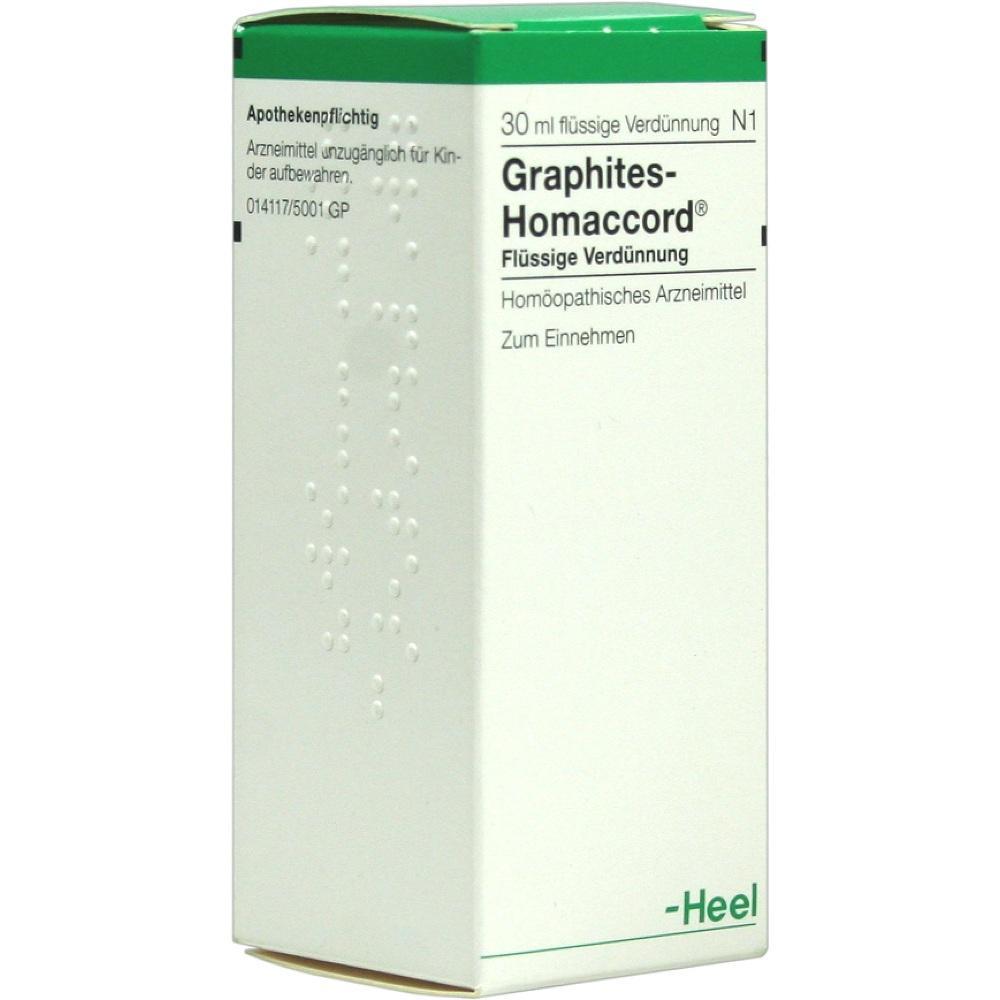 Eine wei&szlig;e Medikamentenschachtel mit gr&uuml;nem Rand und Aufschrift.