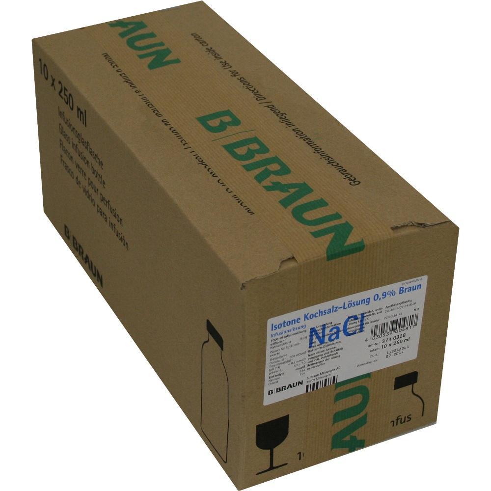 Ein brauner Karton mit der Aufschrift "B Braun" und "Isotone Kochsalz-Lösung".