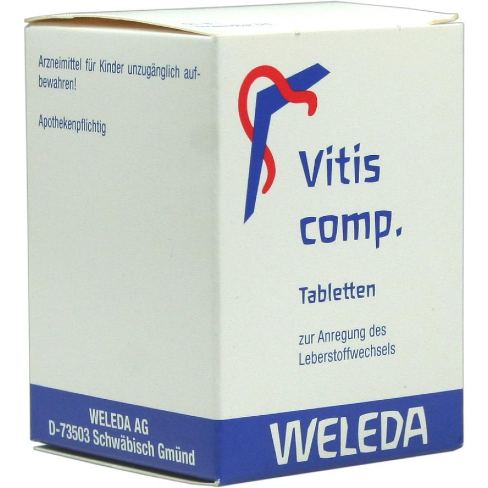 Eine wei&szlig;e Medikamentenverpackung mit blauer und roter Aufschrift "Vitis comp.".
