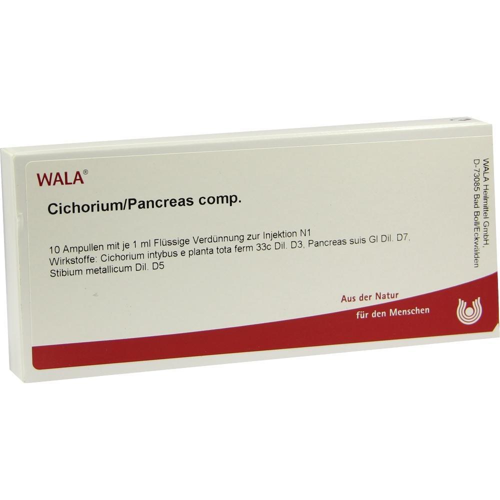 Wei&szlig;e Packung mit der Aufschrift "Cichorium/Pancreas comp." und Logos.