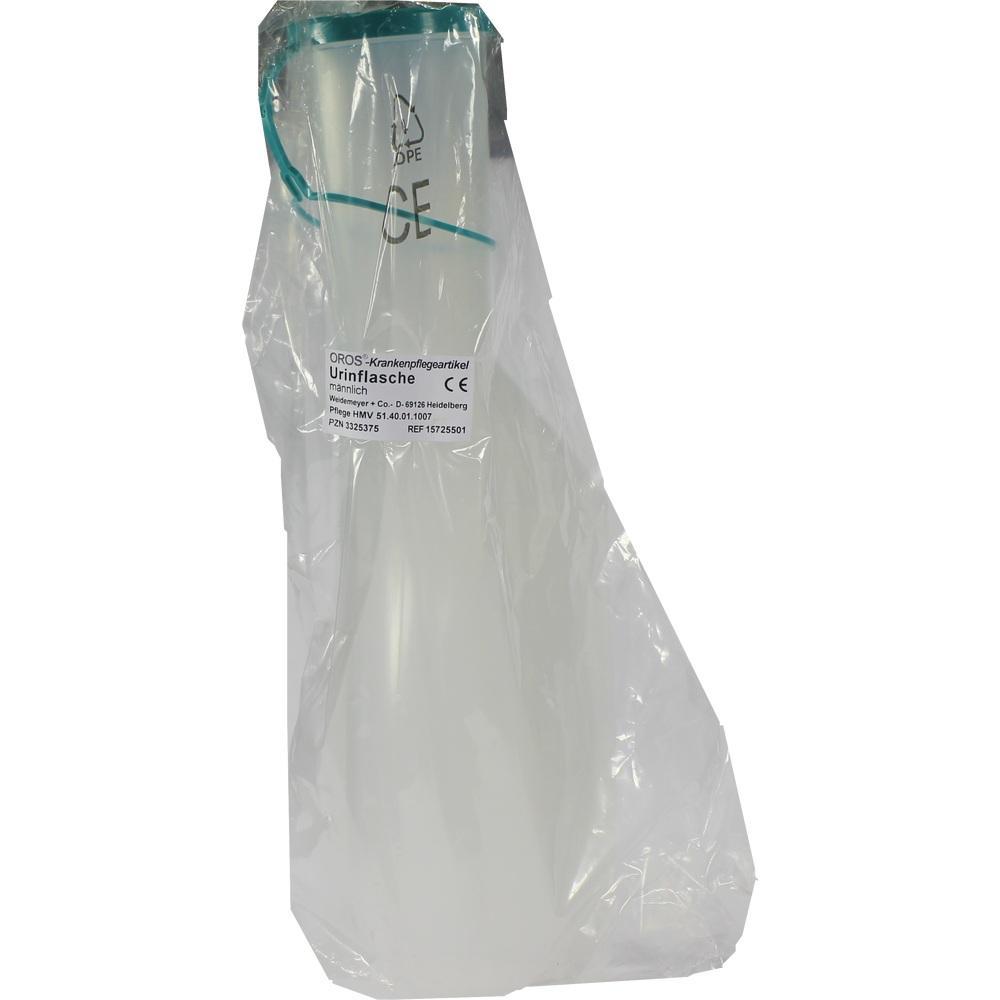 Transparente Verpackung mit einer Urinflasche darin.