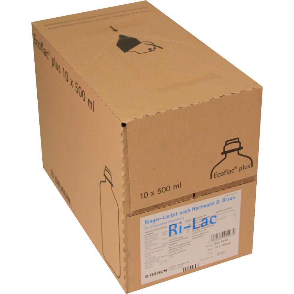 Ein brauner Karton mit der Aufschrift "Ringer-Lactat" und "Ecoflac plus".