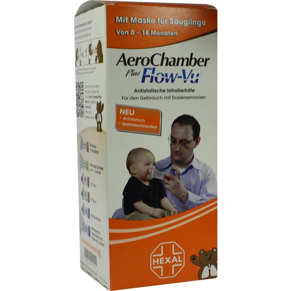 Eine Verpackung f&uuml;r einen Inhalator mit Bild eines Erwachsenen und eines Babys.