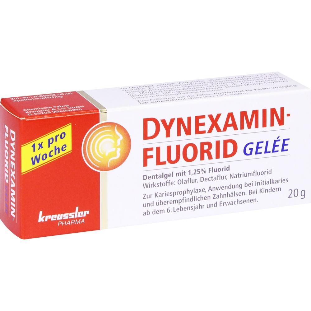 Eine Packung Dynexamin-Fluorid-Gelée gegen Karies steht aufrecht.